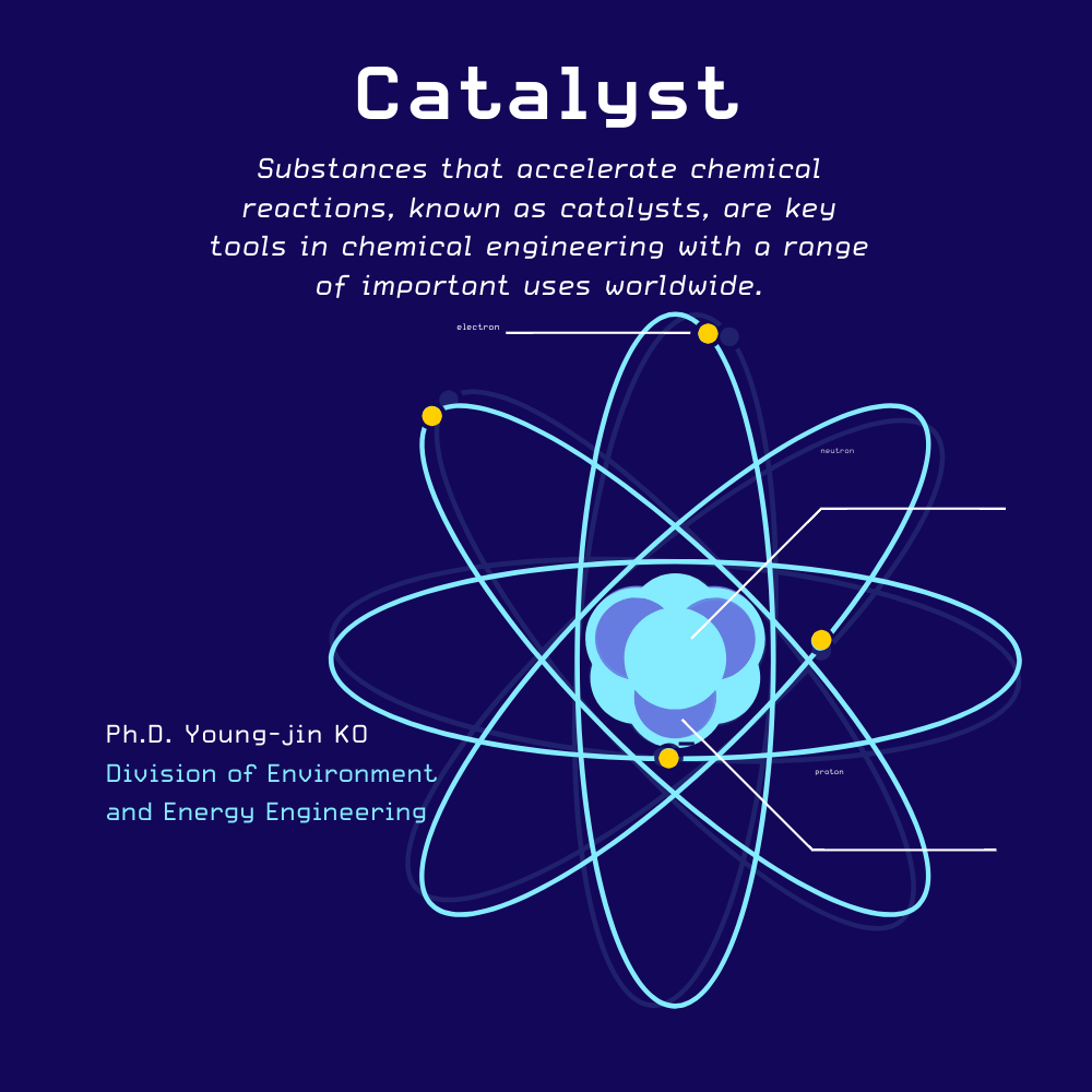 Catalyst_YJ